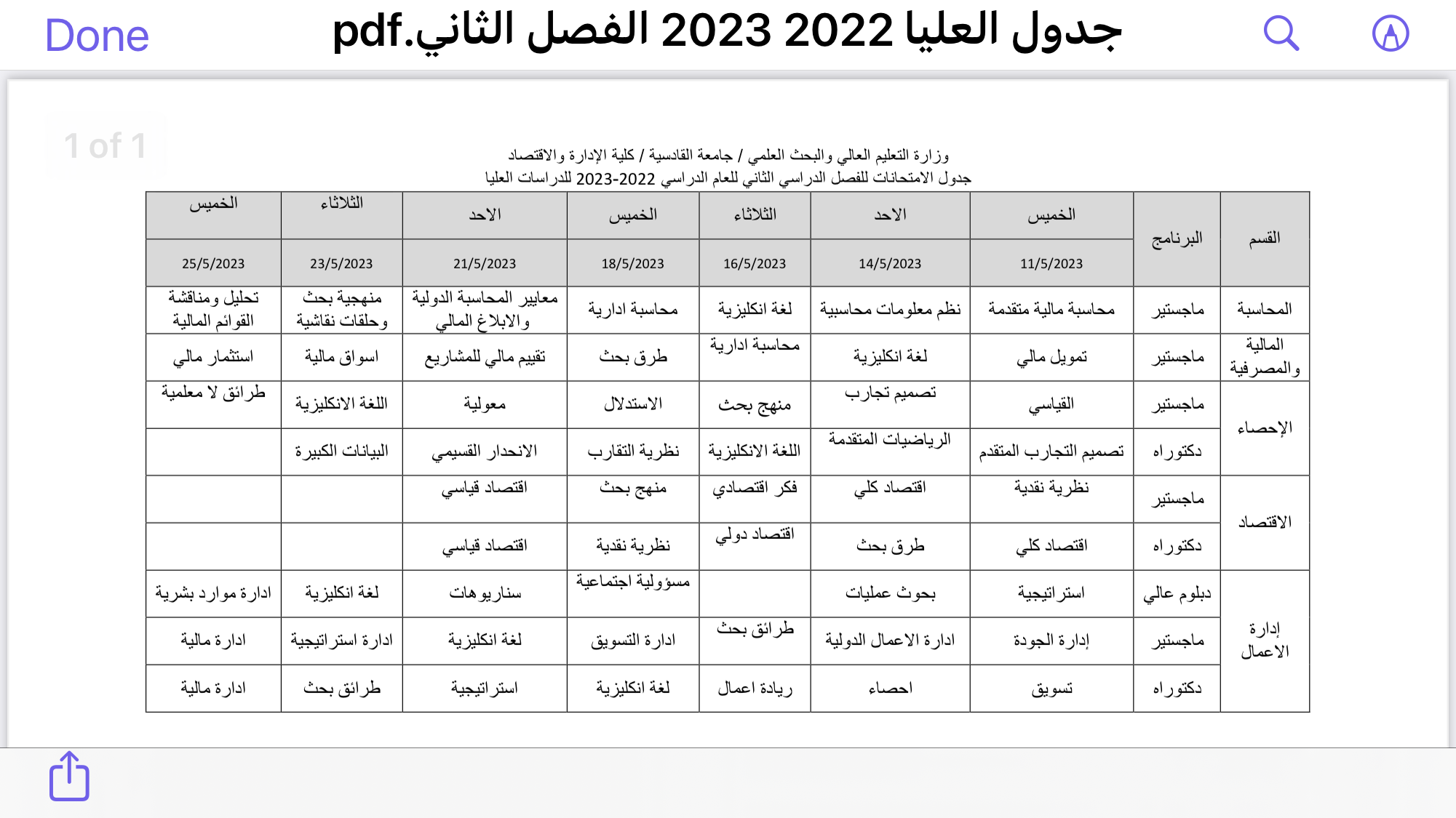 جدول امتحان  الدراسات العليا الفصل الثاني للعام الدراسي ٢٠٢٢-٢٠٢٣